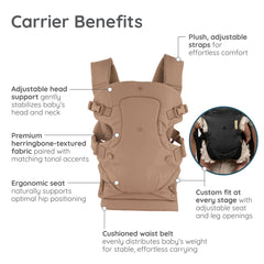 Flip Luxe 4-in-1 Convertible Carrier - Affogato