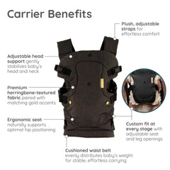 Flip Luxe 4-in-1 Carrier - Grey Herringbone with Gold hardware